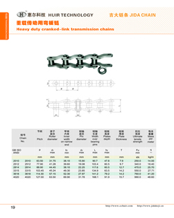 重载传动用弯板链