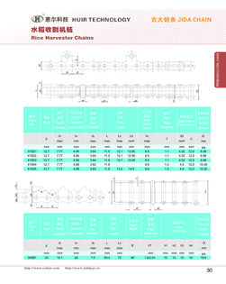 水稻收割机链