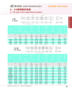 A、CA型钢制农机链