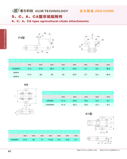 S、C、A、CA型农机链附件