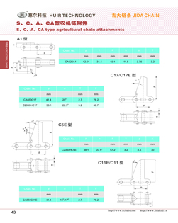 S、C、A、CA型农机链附件