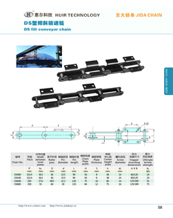 DS型倾斜输送链