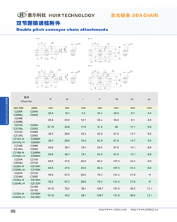 双节距输送链附件