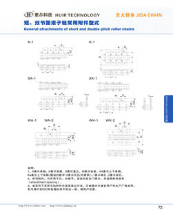 短、双节距滚子链常用附件型式