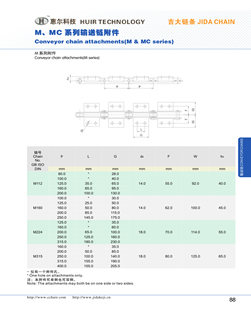 M、MC系列输送链附件  M系列附件