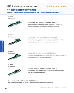 RF系列输送链的滚子和附件