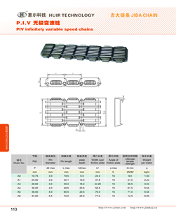 P.I.V无级变速链